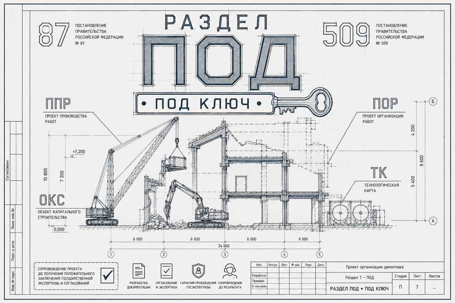 Разработка проекта сноса и демонтажа