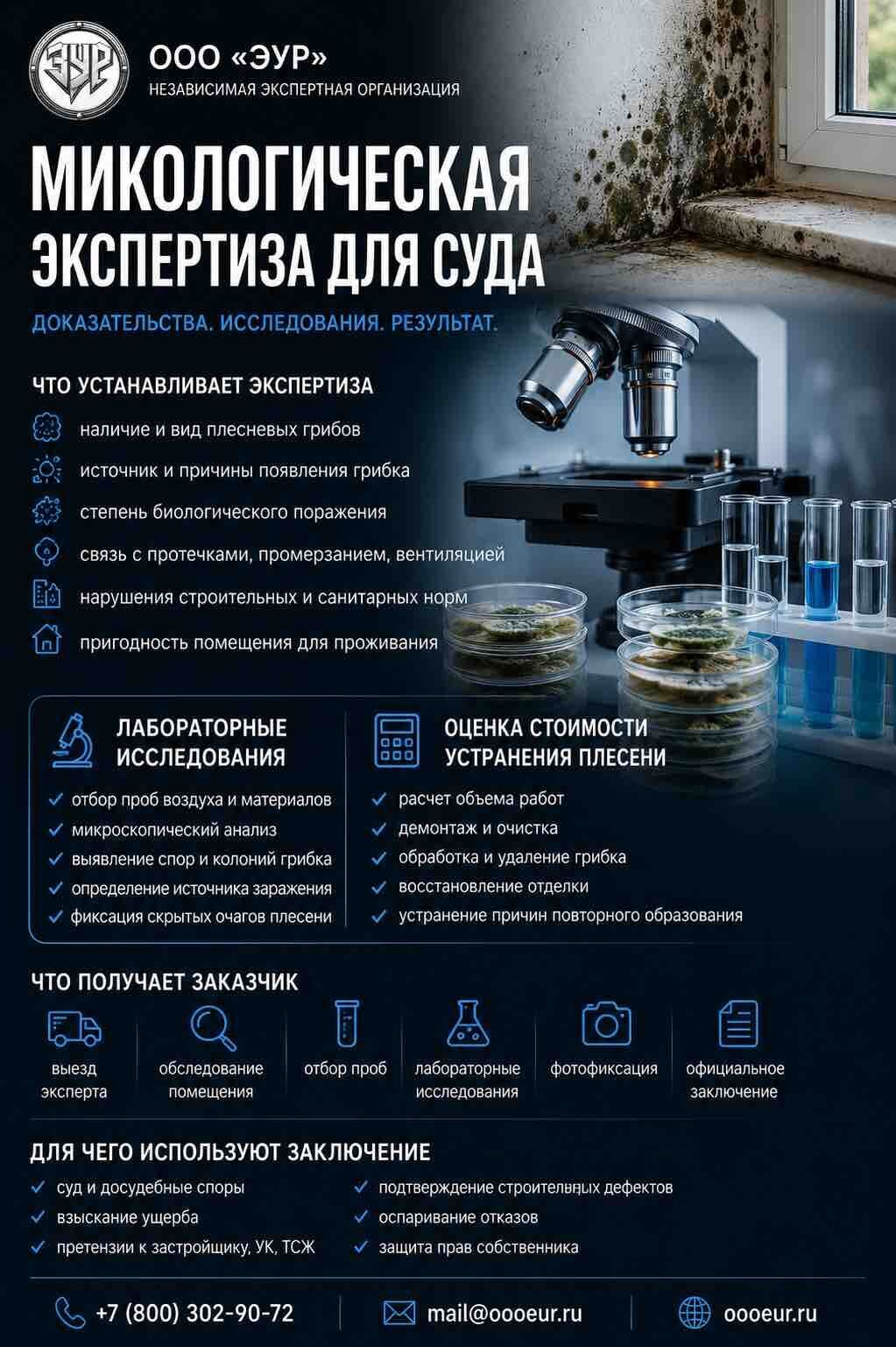 Микологическая экспертиза для суда